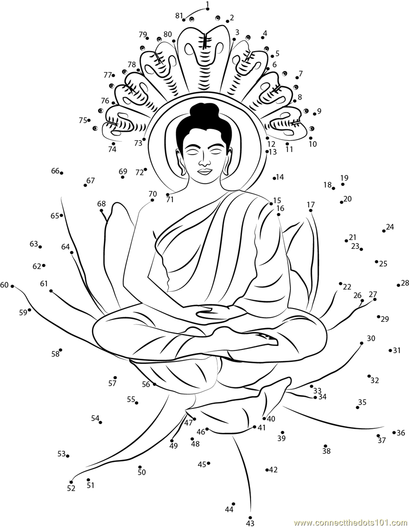 Dibujo para colorear: Mitología hindú: Buda (Dioses y diosas) #89524 - Dibujos para Colorear e Imprimir Gratis