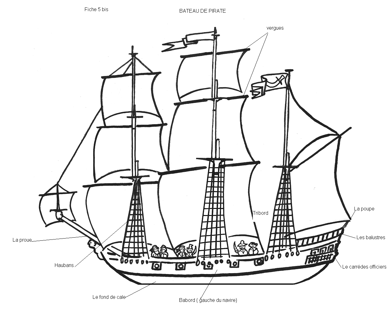 Dibujo para colorear: Boat / Ship (Transporte) #137573 - Dibujos para Colorear e Imprimir Gratis