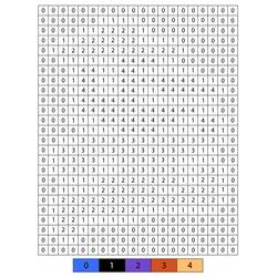 Dibujo para colorear: Arte Pixelado (Aprendizaje y Educación) #201976 - Dibujos para Colorear e Imprimir Gratis