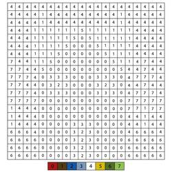 Dibujo para colorear: Arte Pixelado (Aprendizaje y Educación) #201979 - Dibujos para Colorear e Imprimir Gratis