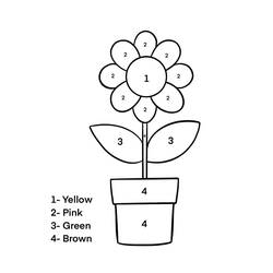Dibujo para colorear: Flores Colorear por Números (Colorear por Números) #177997 - Dibujos para Colorear e Imprimir Gratis