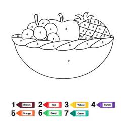Dibujo para colorear: Frutas Colorear por Números (Colorear por Números) #178003 - Dibujos para Colorear e Imprimir Gratis