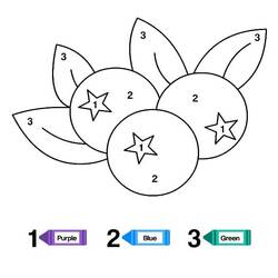 Dibujo para colorear: Frutas Colorear por Números (Colorear por Números) #178015 - Dibujos para Colorear e Imprimir Gratis