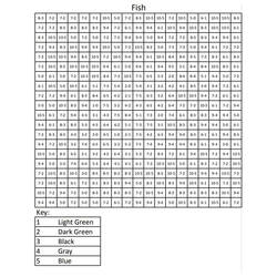 Dibujos para colorear: Minecraft Colorear por Números - Dibujos para Colorear e Imprimir Gratis