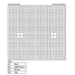 Dibujo para colorear: Minecraft Colorear por Números (Colorear por Números) #177937 - Dibujos para Colorear e Imprimir Gratis
