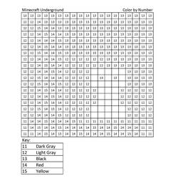 Dibujo para colorear: Minecraft Colorear por Números (Colorear por Números) #177938 - Dibujos para Colorear e Imprimir Gratis